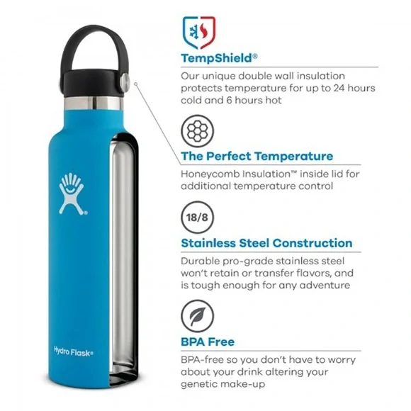 Hydro Flask 24 Oz Standard Mouth Bottle with Flex Cap Lid | Fog (NWT) - Picture 3 of 13